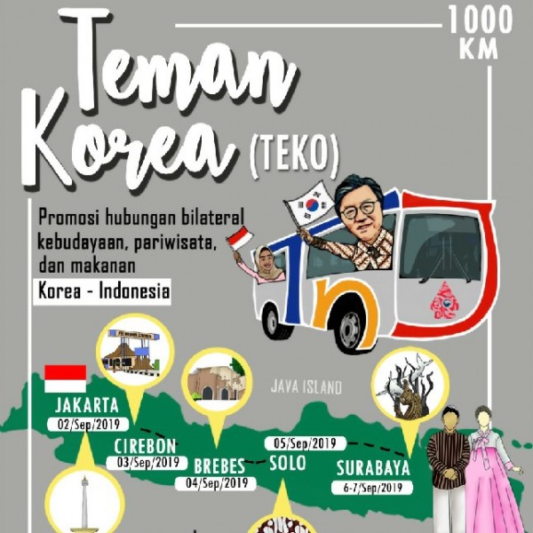 Road Show Teman Korea (Teko) Nang Jawa
