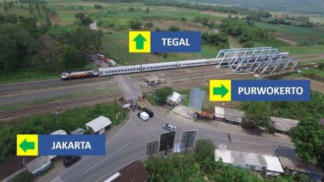 Gambar udara pertigaan dan perlintasan Kereta Api Klonengan, Prupuk, Tegal. (Foto: Twitter Kementerian PUPR)