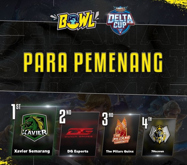 Turnamen Delta Cup : Mobile Legends Bang Bang