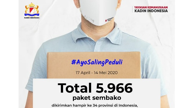 Program bantuan kadin tangani Covid-19
