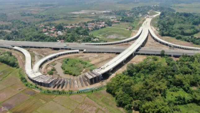 Pembangunan Tol Serang-Panimbang