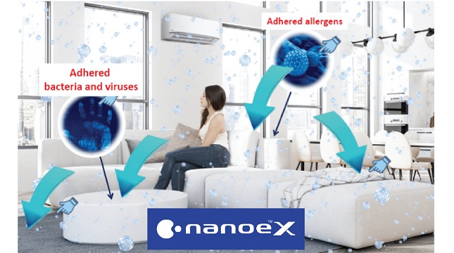 NanoeTM X Panasonic