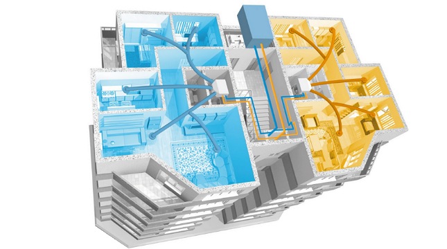 Ilustrasi Pendingin Udara dengan Sistem Water-Cooled pada gedung