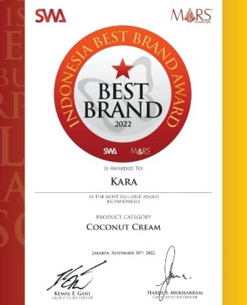 KARA Kembali Raih Indonesia Best Brand Award 2022