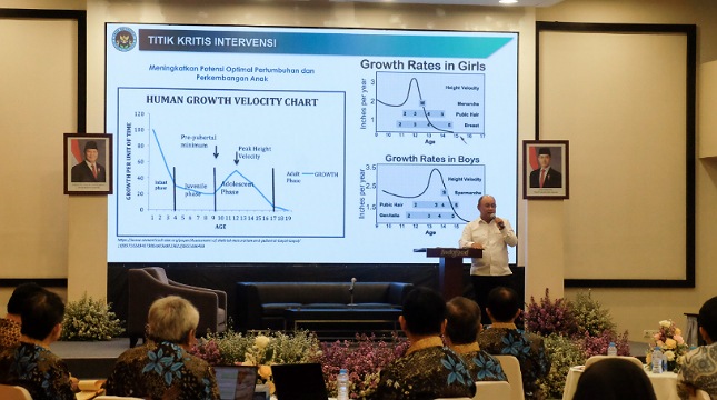 Simposium Pangan Nasional