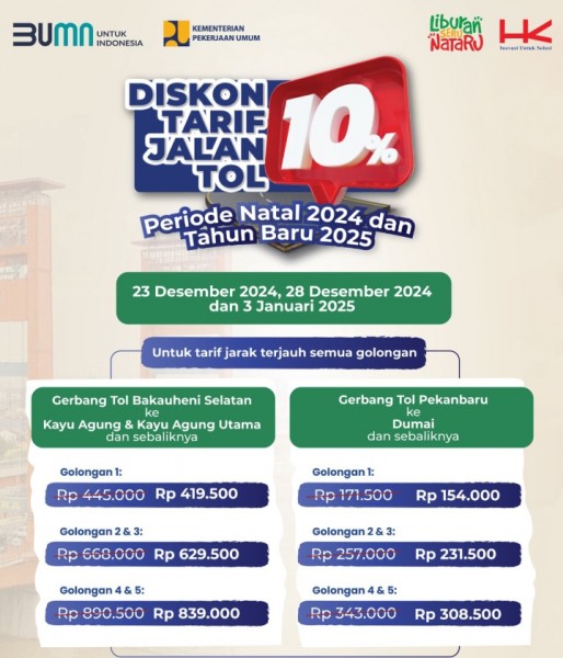 PT Hutama Karya (Persero) (Hutama Karya) memberlakukan potongan tarif sebesar 10% di 2 (dua) ruas tol terpanjang di Jalan Tol Trans Sumatera (JTTS) yaitu Tol Terbanggi Besar – Kayu Agung (189 km) dan Tol Pekanbaru – Dumai (131 km).