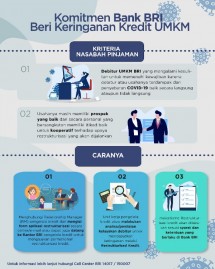 Komitmen BRI terhadap UMKM