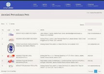 Situs dewan pers