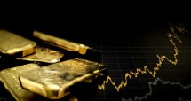Harga Jual Emas Meningkat Tajam