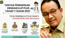 Gubernur DKI Jakarta Anies Baswedan dan KJP Plus (Kolase)