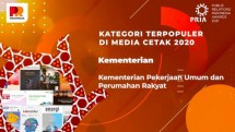 Kementerian PUPR Raih Penghargaan Terpopuler di Media Cetak