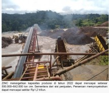 PT Kapuas Prima Coal Tbk (“ZINC”), 