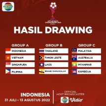 Indosiar dan Vidio Tayangkan 3 Turnamen Sepak Bola AFF U 19 Boys Championship 