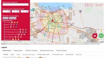 Data base properti (Ist)
