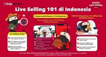 Ninja Xpress rilis hasil analisa tren Live Selling di Indonesia.