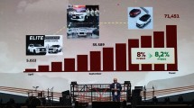 Head of Sales Group PT Mitsubishi Motors Krama Yudha Sales Indonesia (MMKSI), Budi Dermawan
